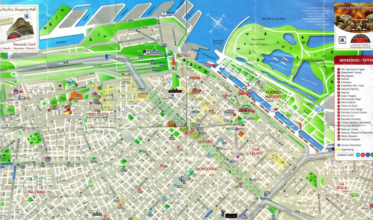 Plan des attractions de Buenos Aires